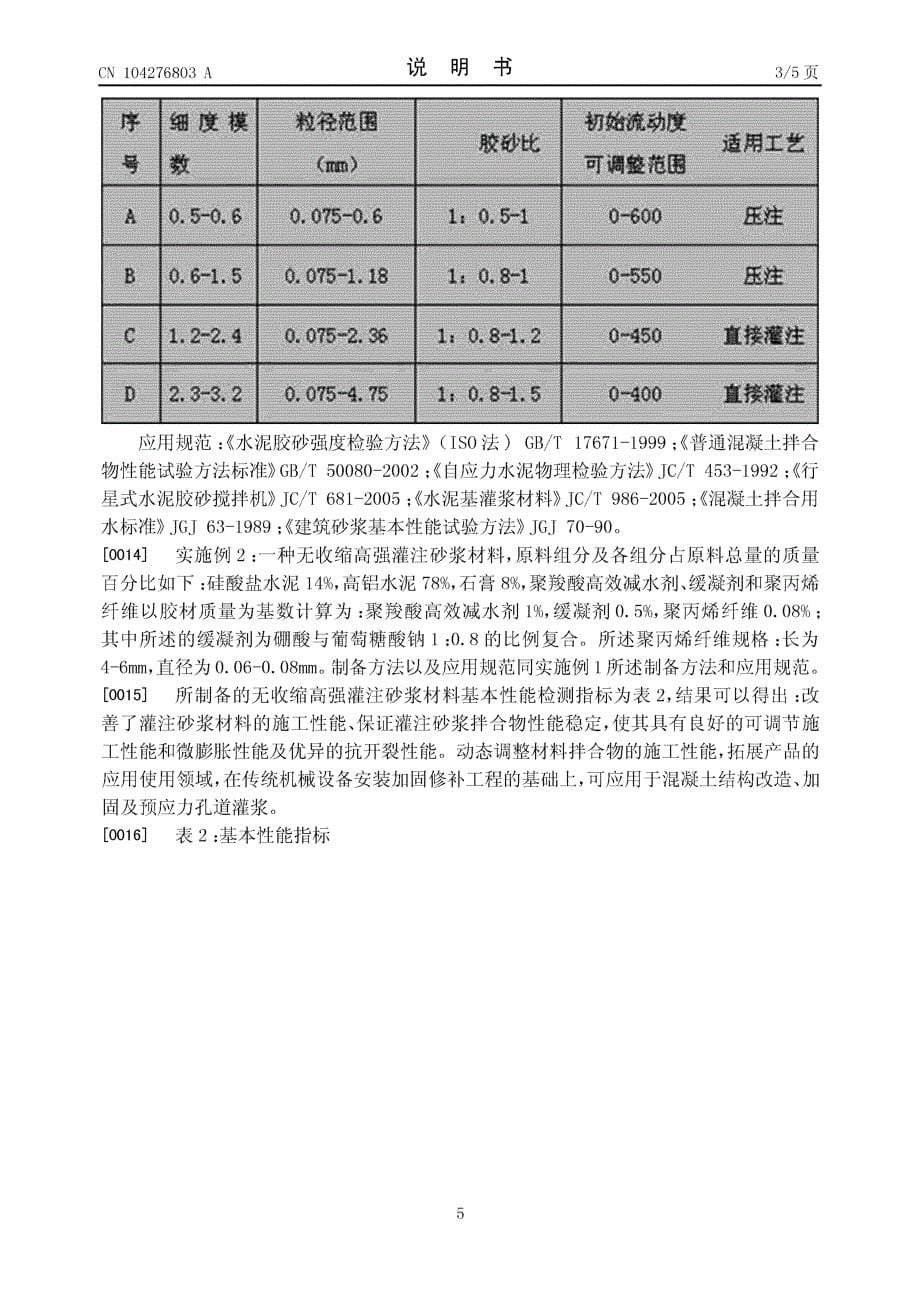 CN201410482786.5-一种无收缩高强灌注砂浆材料及其制备方法_第5页