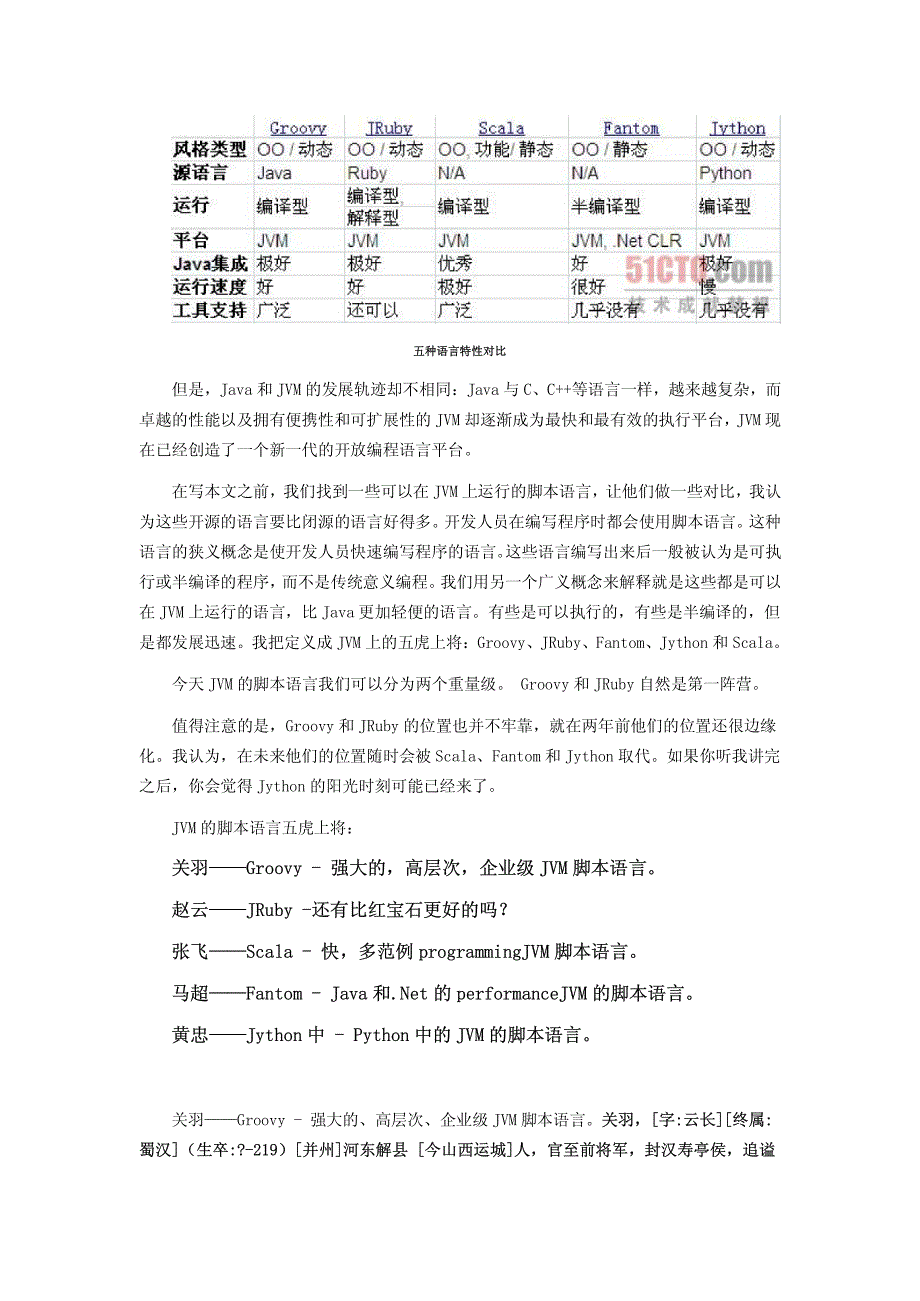 JVM话三国 脚本语言之五虎上将_第2页