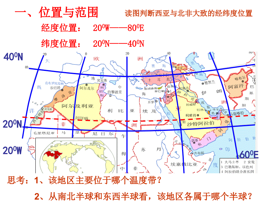 高二区域地理——西亚和北非_第2页