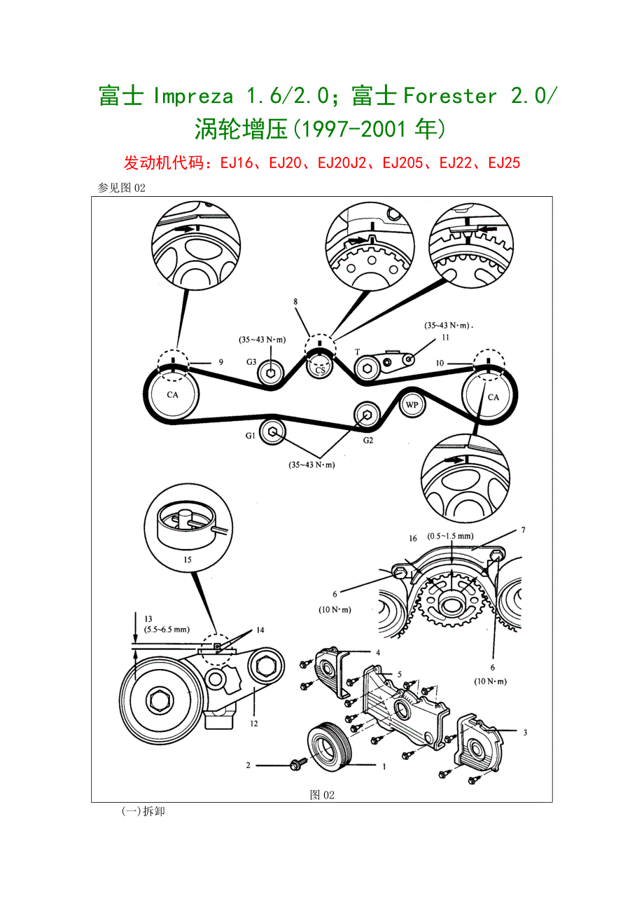 02-富士Impreza 1.6、2.0；富士Forester 2.0 涡轮增压(1997-2001_第1页