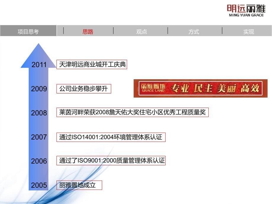 明远商业城开工方案11稿_第5页