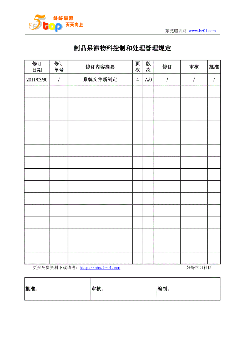 呆滞物料控制和处理管理规定_第1页