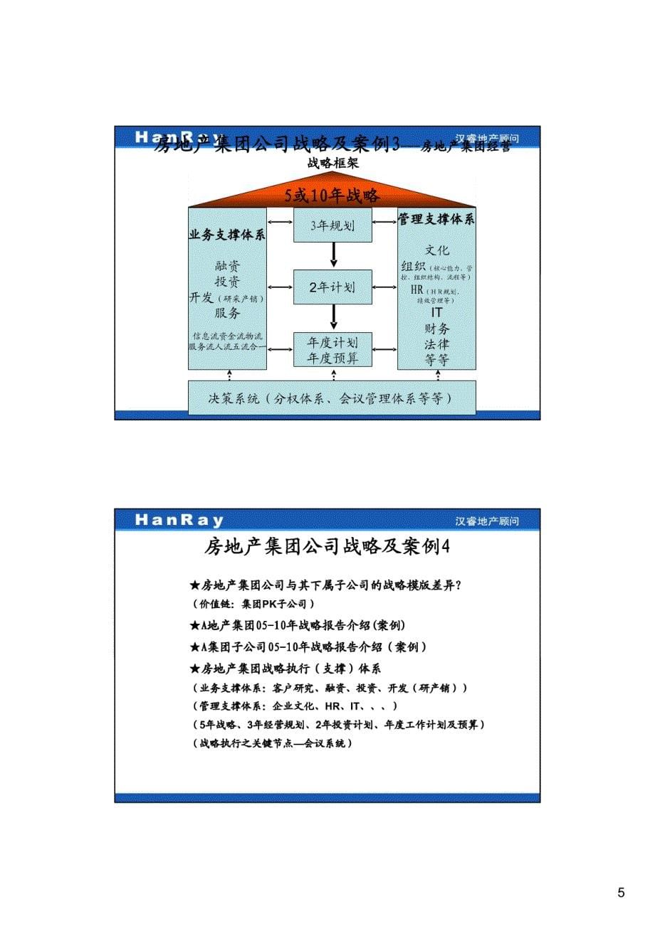 HR战略规划-管控模式-高管激励课程_第5页