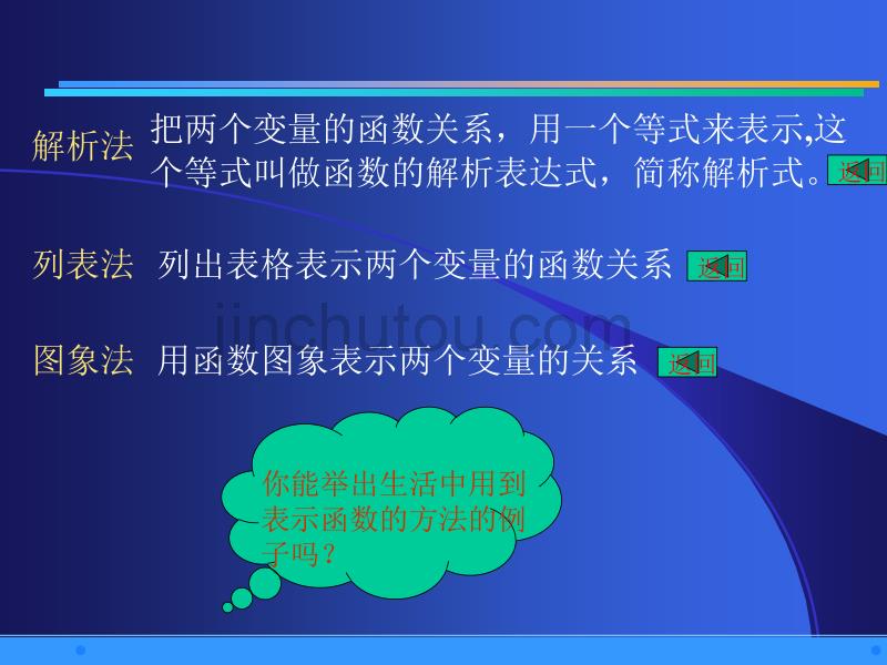 2004年北京地区数学科《函数的表示法》授课课件_第3页