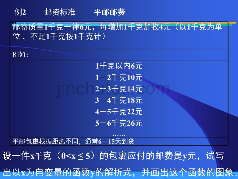 2004年北京地区数学科《函数的表示法》授课课件_第5页