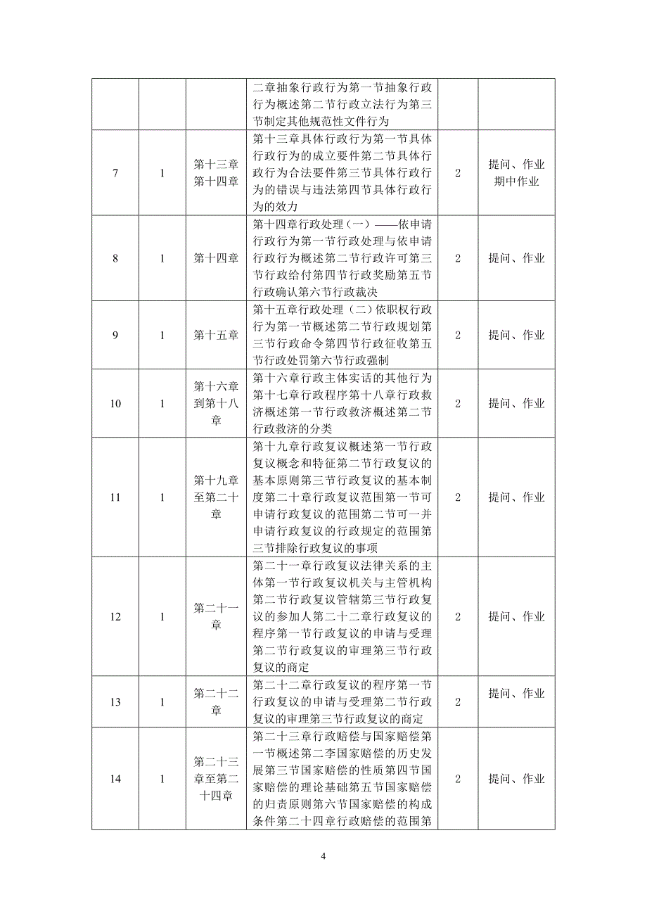 行政法与行政诉讼法学教学大纲_第4页