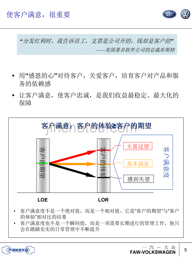 NSC满意度导读手册_第5页