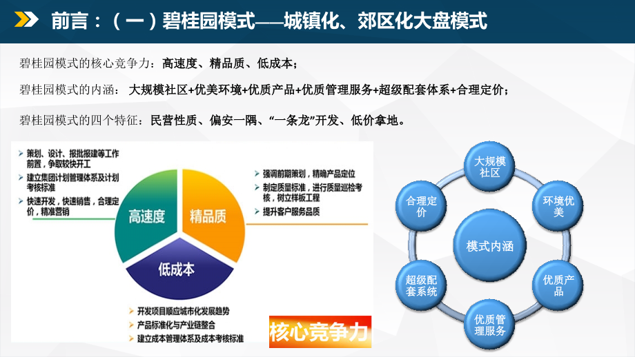 201610碧桂园整体运营模式研究149p_第2页