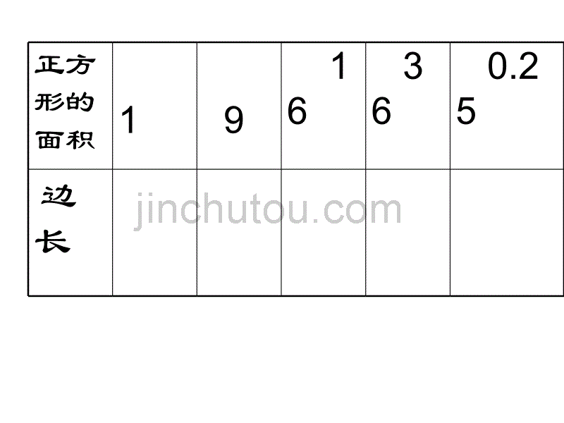 1、平方根（1） 七年级下数学课件 中学人教北师大版_第5页