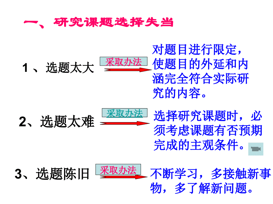 论文写作中常见的几个问题_第4页