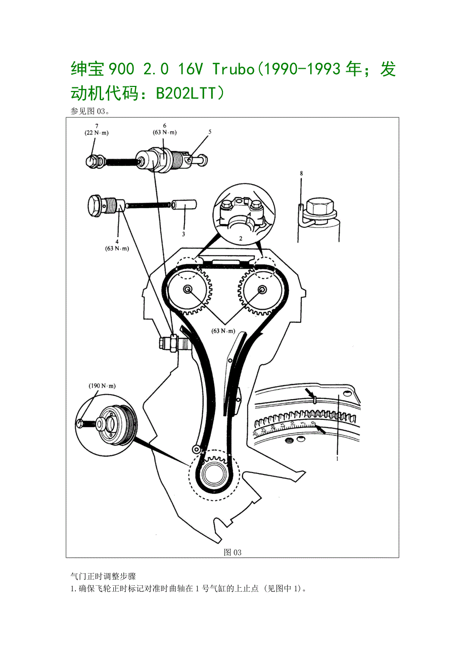 05-绅宝900 2.0 16V Trubo(1990-1993年；发动机代码：B202LTT）_第1页