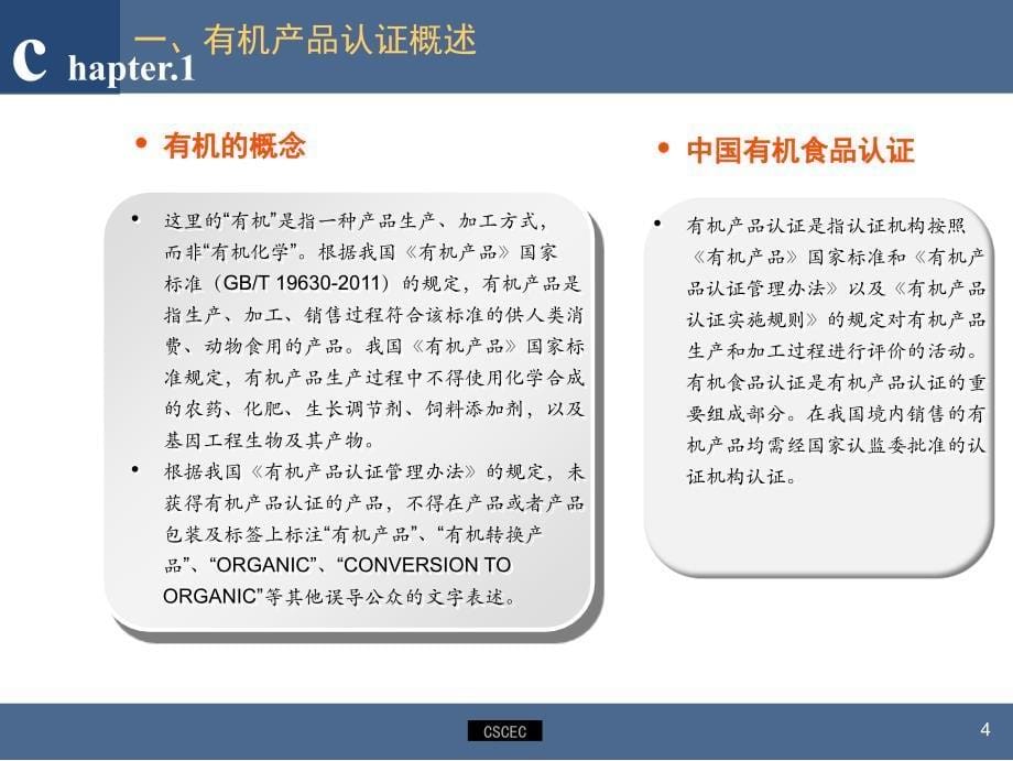 有机认证简介ppt_图文_第5页