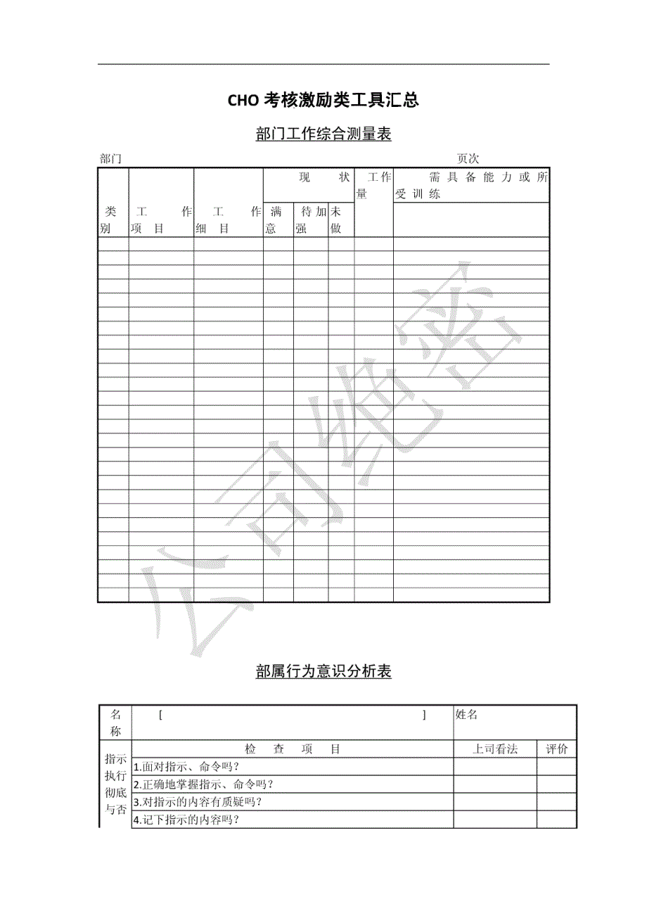 CHO考核激励类工具汇总_第1页