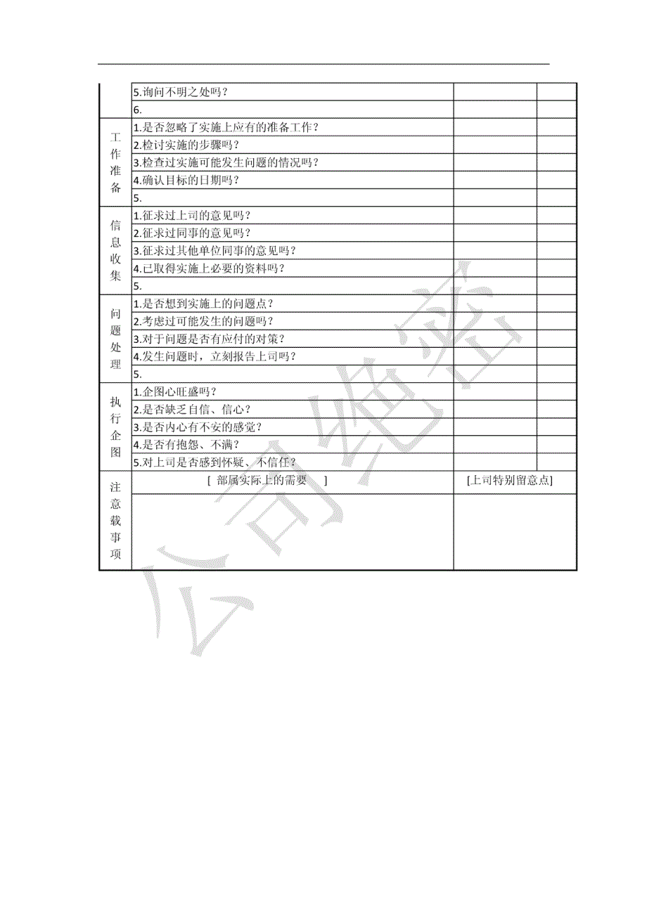 CHO考核激励类工具汇总_第2页