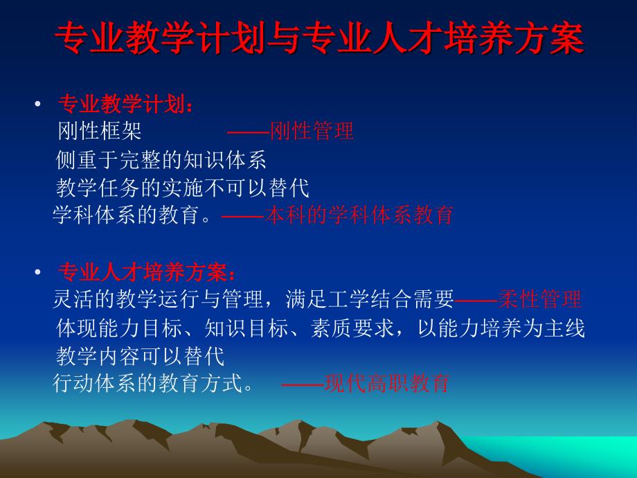 高职教育人才培养方案 的制订方法与实践_第4页