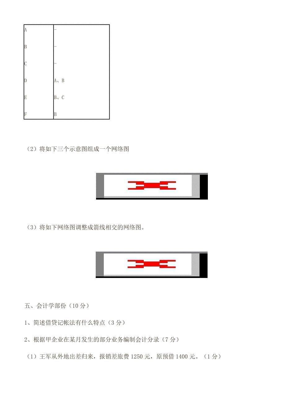 重庆大学历年硕士研究生入学考试试卷_第5页