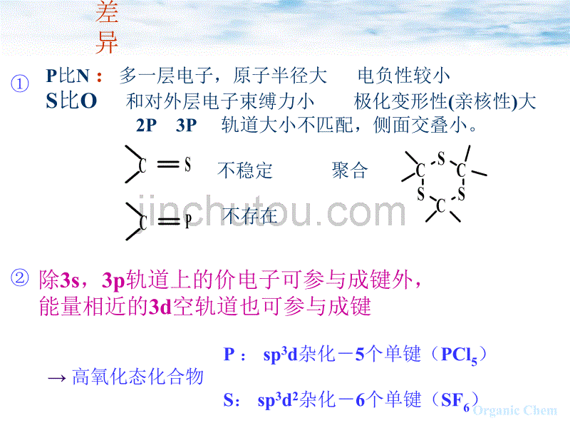 有机化学课件 15 含硫、磷和硅的有机化合物_第4页