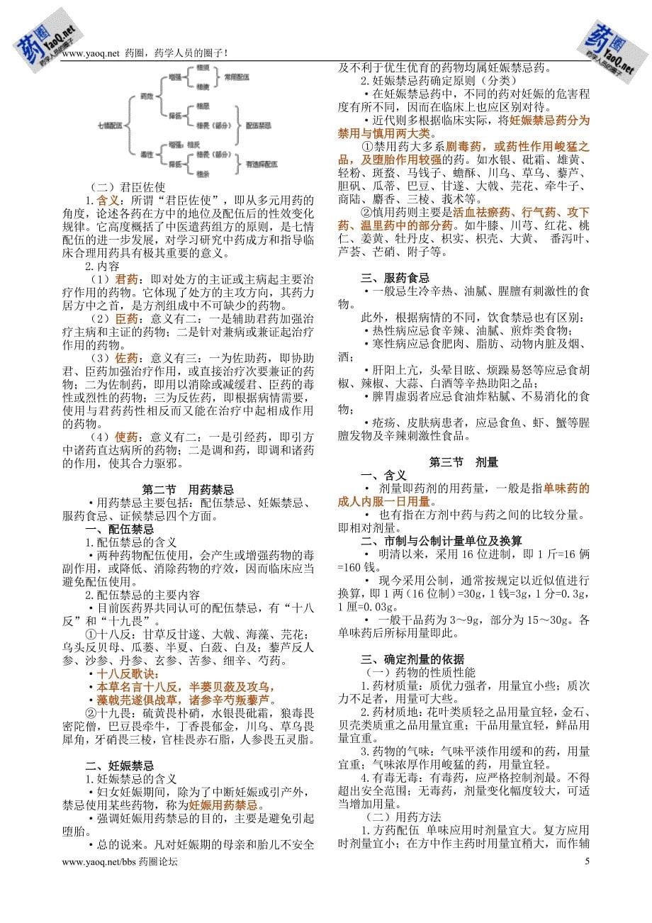 执业药师考试讲义中药学_第5页