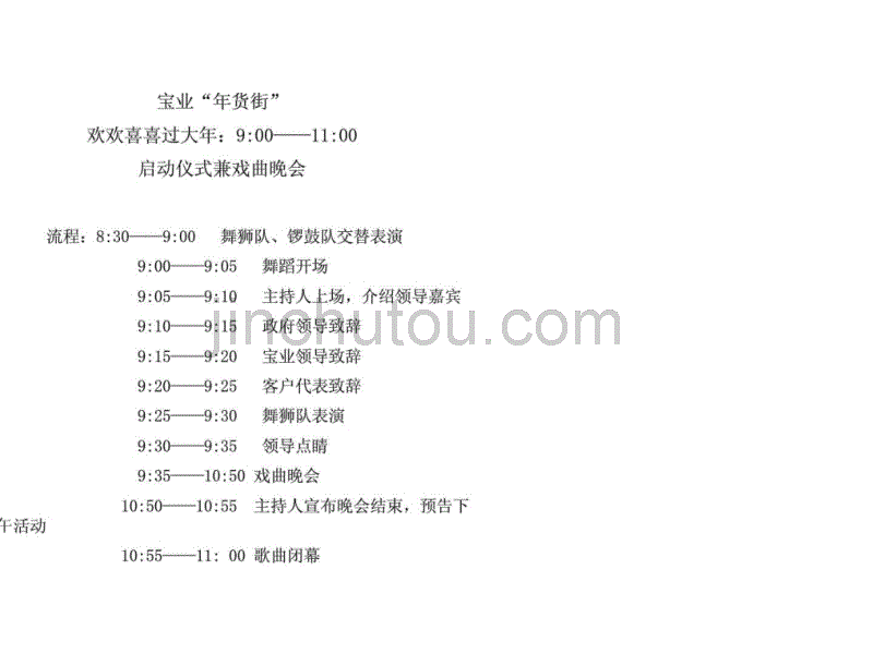 宝业桐城绿苑_年货一条街_策划方案.ppt_第5页