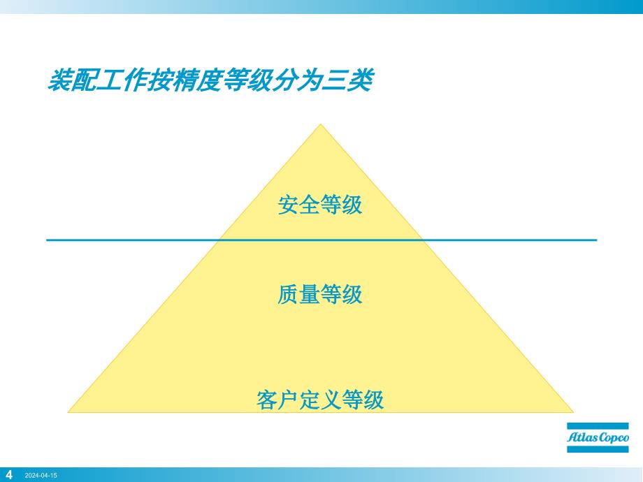 螺栓基本拧紧技术_第3页