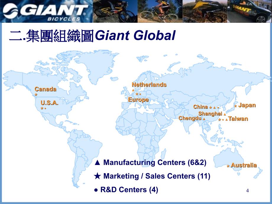 GIANT的全球行銷策略與品牌_第4页