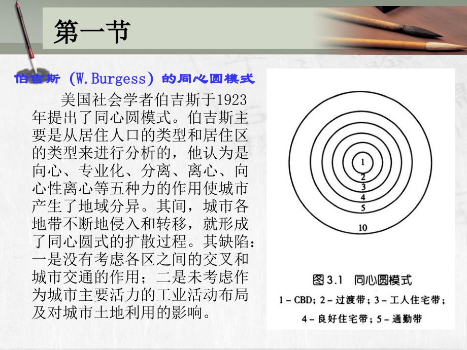 第十章：城市商业用地规划_第3页