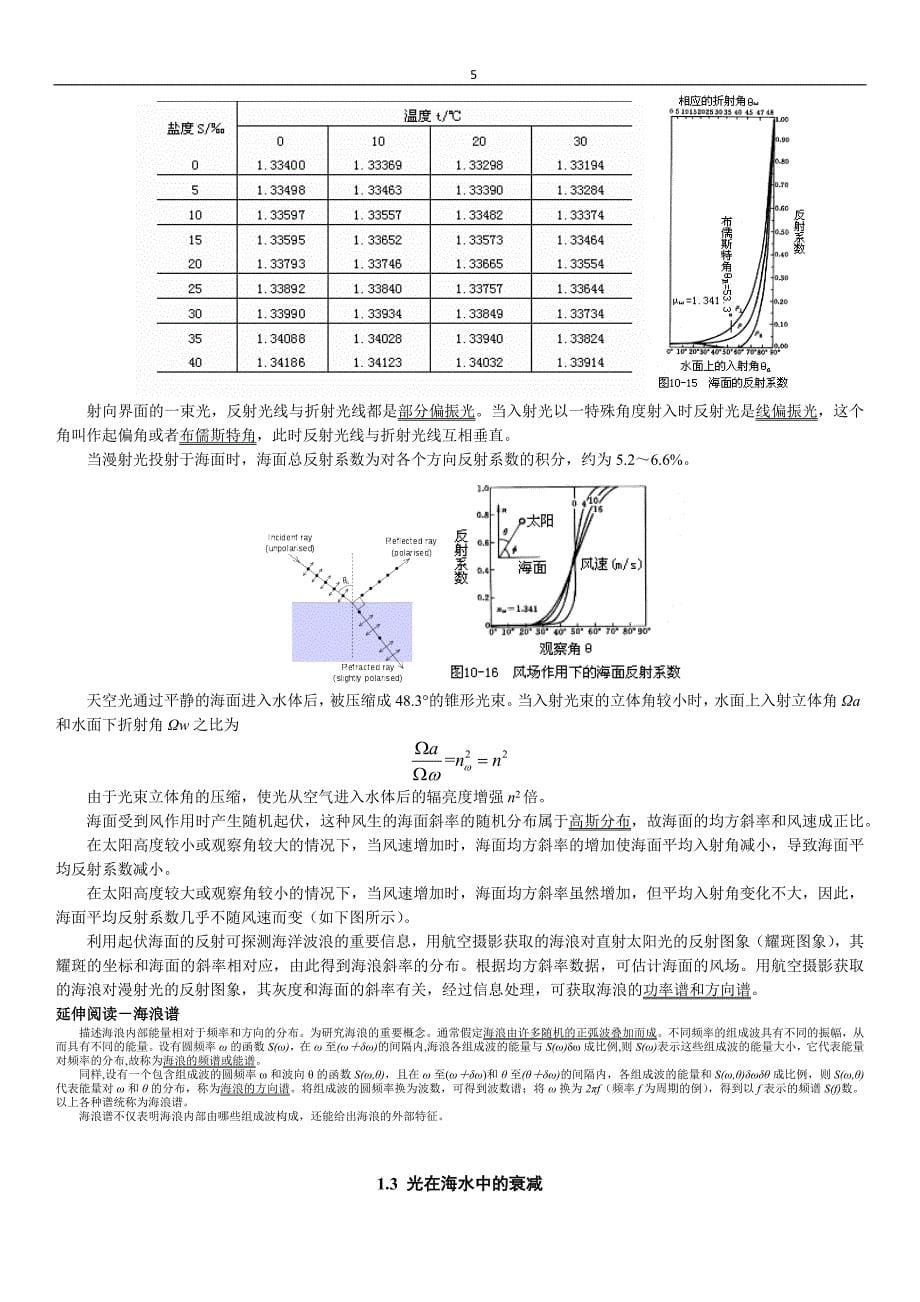 海洋光学仪器整理_第5页