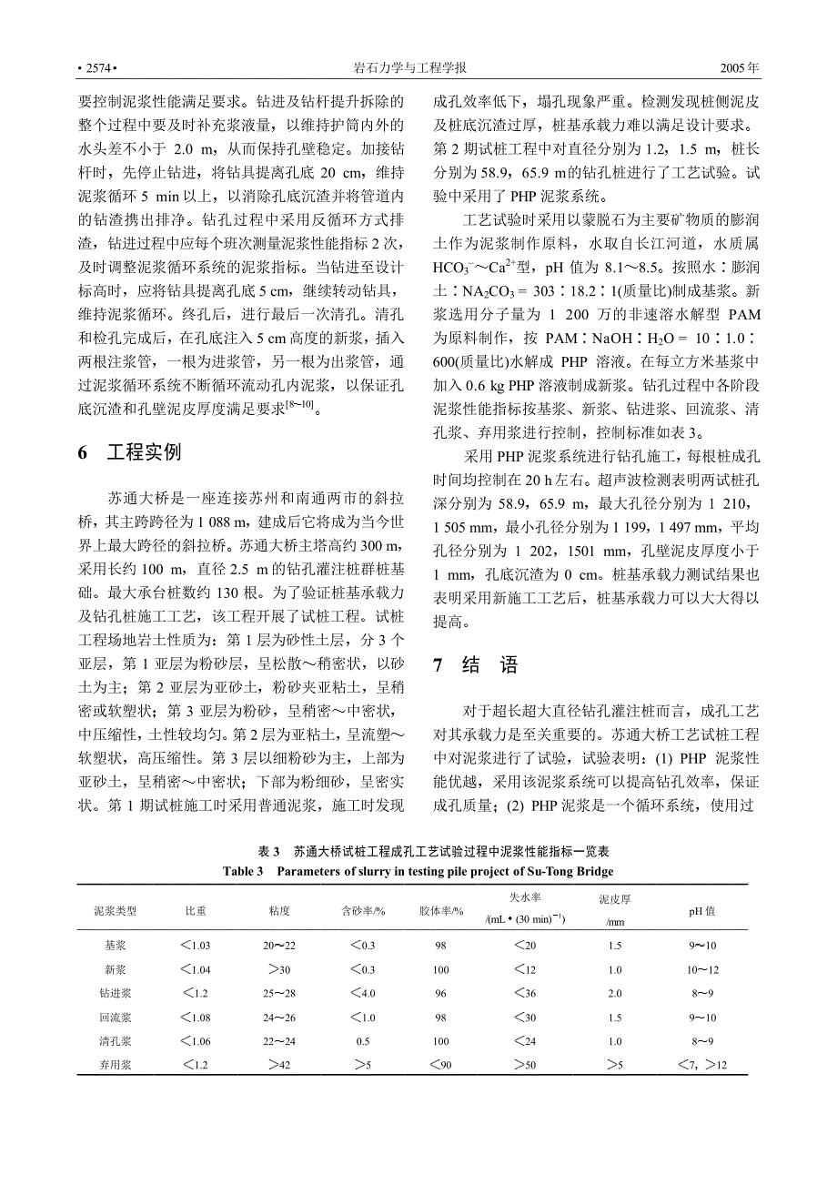 PHP泥浆在桥梁超长超大直径钻孔灌注桩施工中的应用_第4页