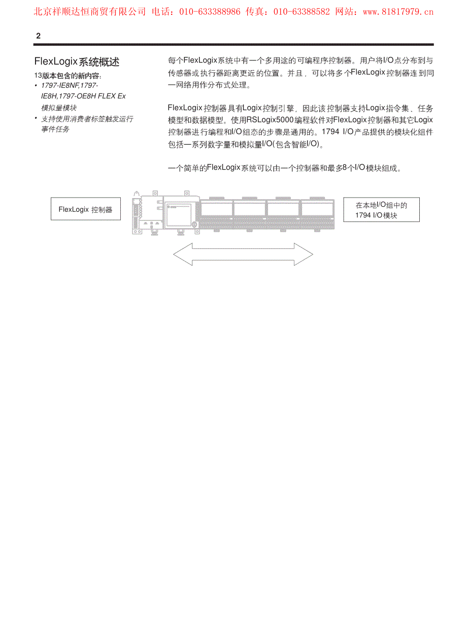 FlexLogix选型指南_第3页