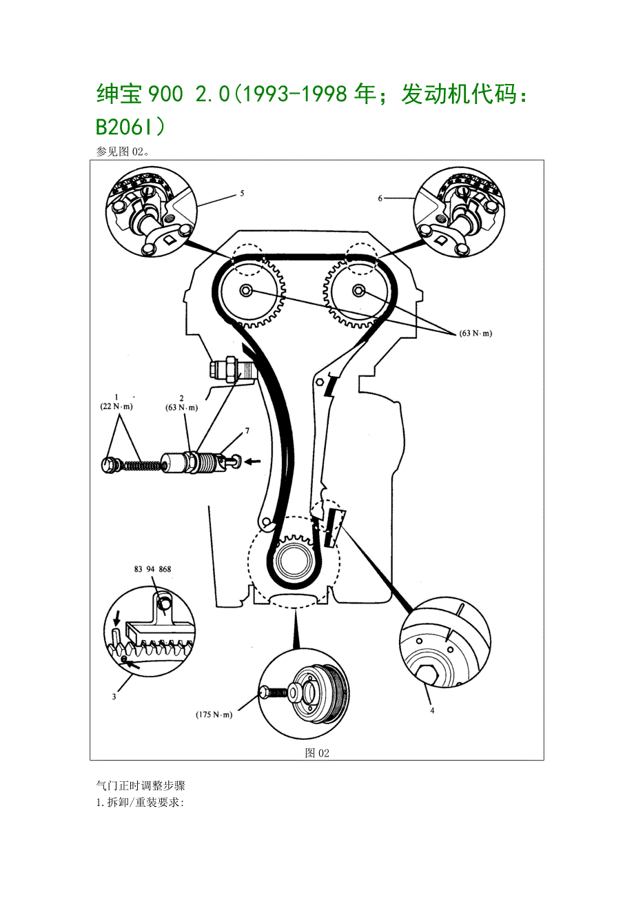 03-绅宝900 2.0(1993-1998年；发动机代码：B206I）_第1页