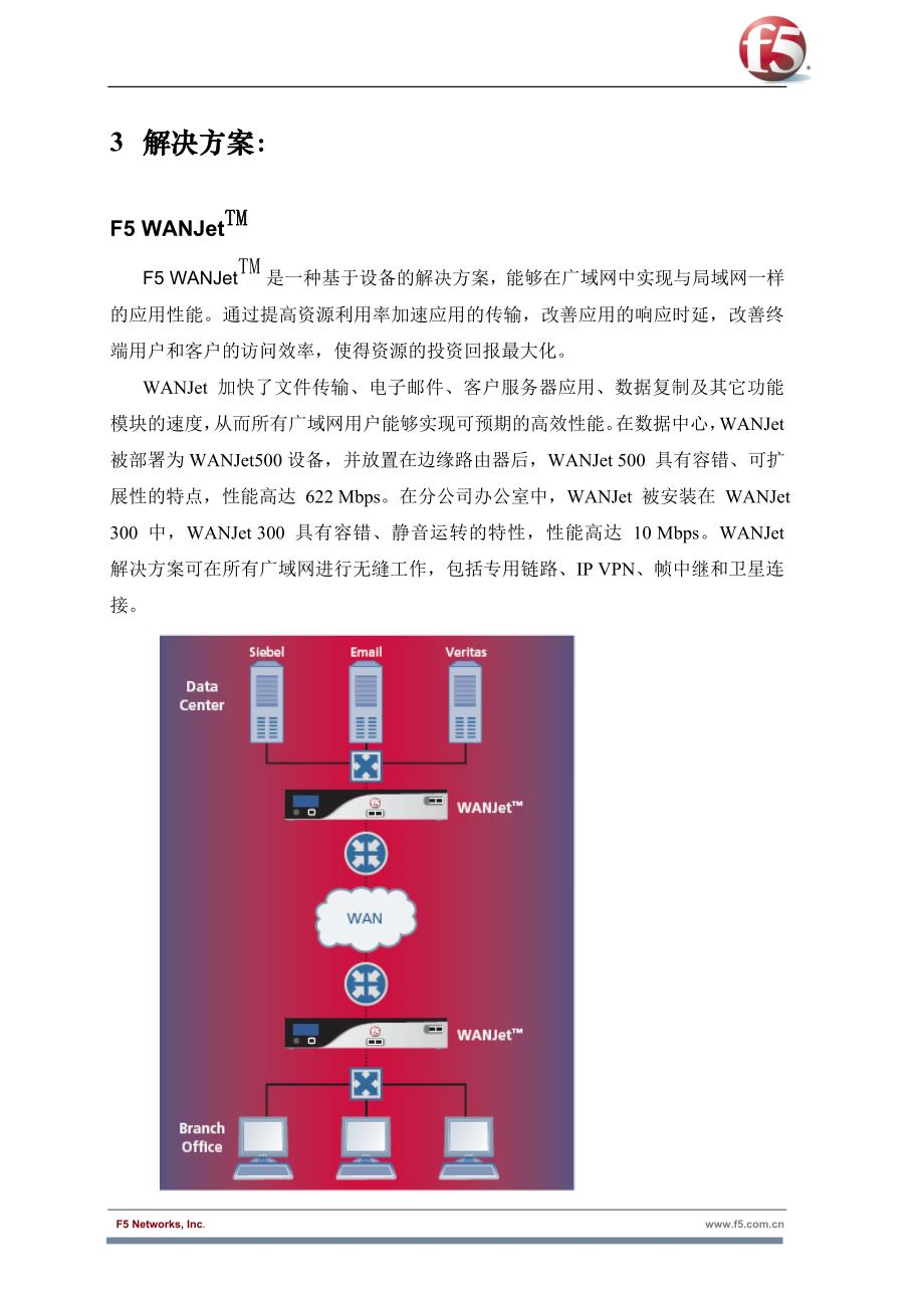 F5_WANJet_解决方案_第3页