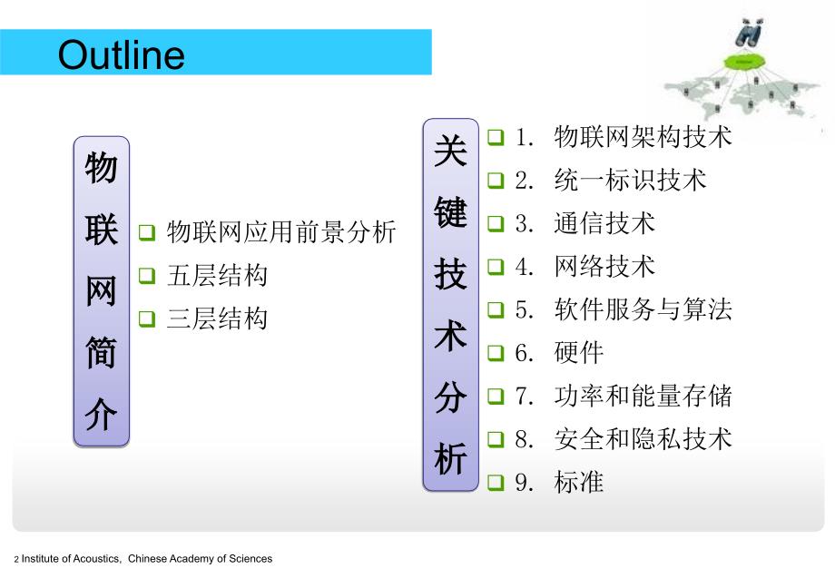 物联网关键技术介绍-中科院-沈强_第2页