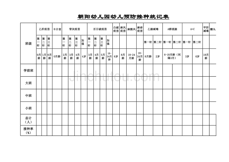 幼儿园幼儿预防接种登记表_第1页