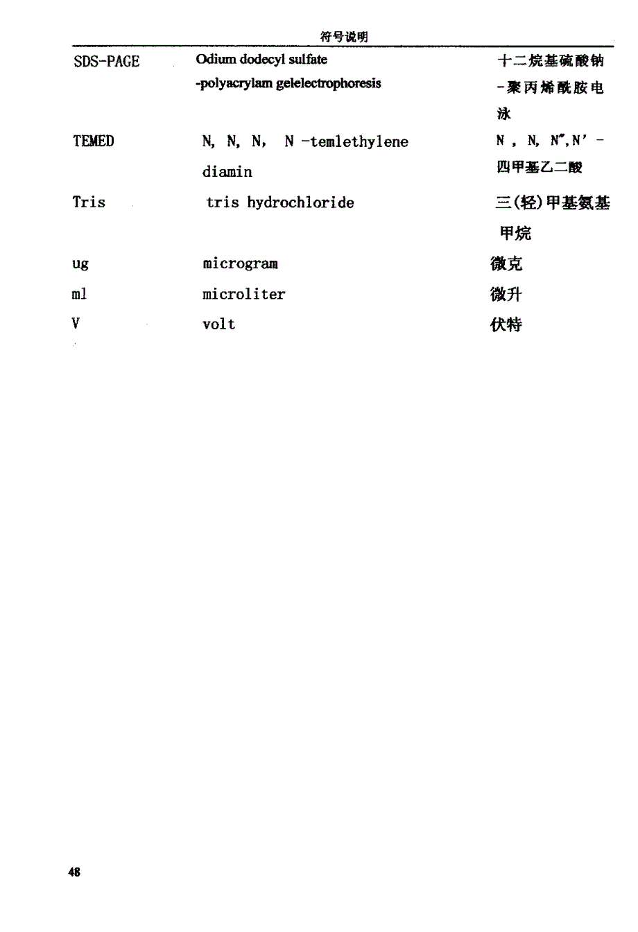 H9亚型禽流感病毒单克隆抗体的制备与胶体金诊断试纸条的初步研制_第2页