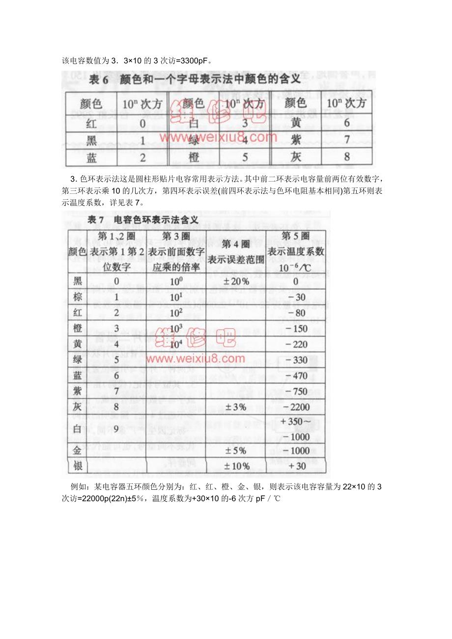 贴片元件的识别方法_第3页