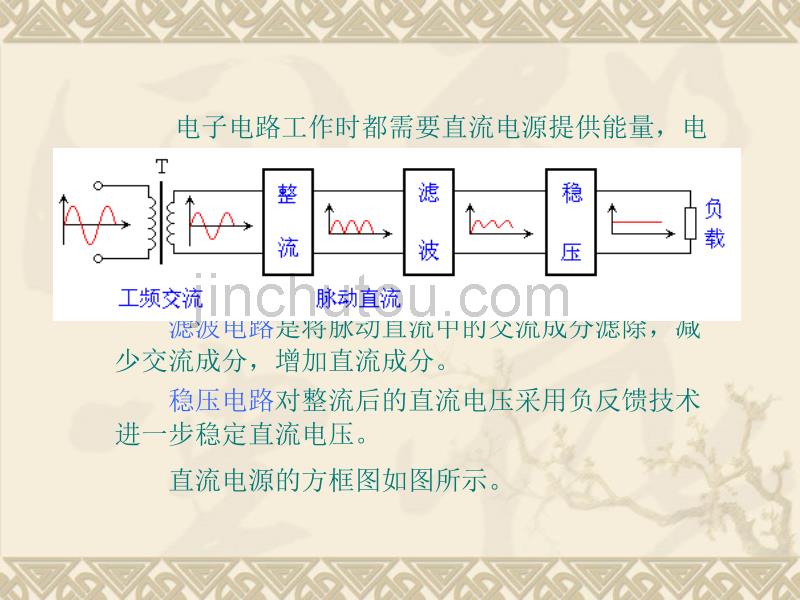 4.直流稳压电源 (2)_第2页