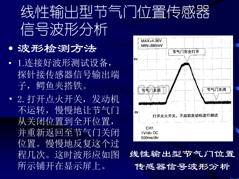 3电控汽车波形分析——节气门位置、曲轴位置、温度、爆震传感器波形分析_第2页