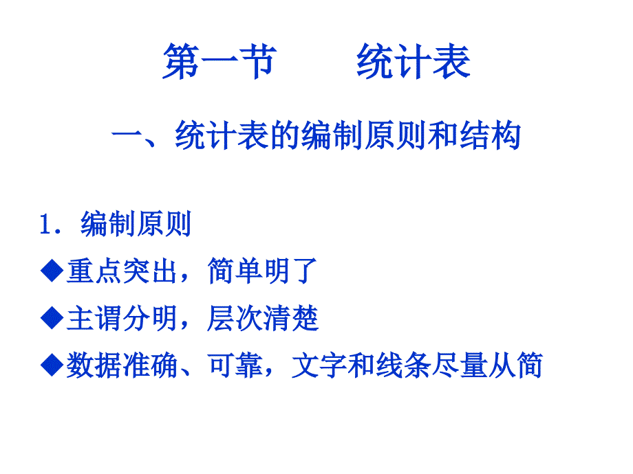 第12章 统计表与统计图_第3页