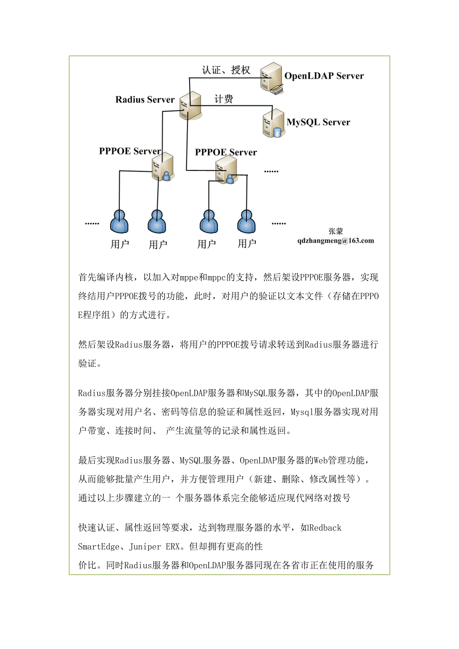 linux pppoe mysql web radius认证_第4页