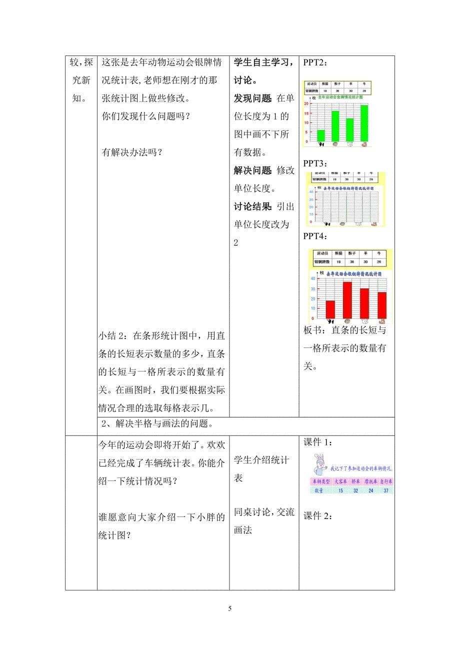 运动会上的小统计数学教学案例_第5页