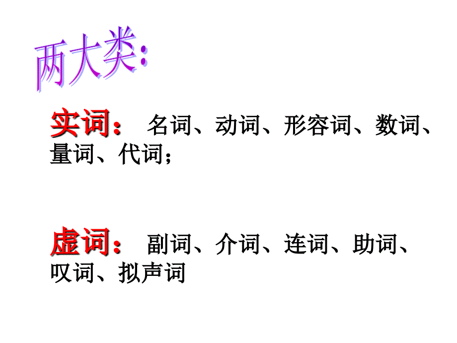 现代汉语词类之虚词_第4页