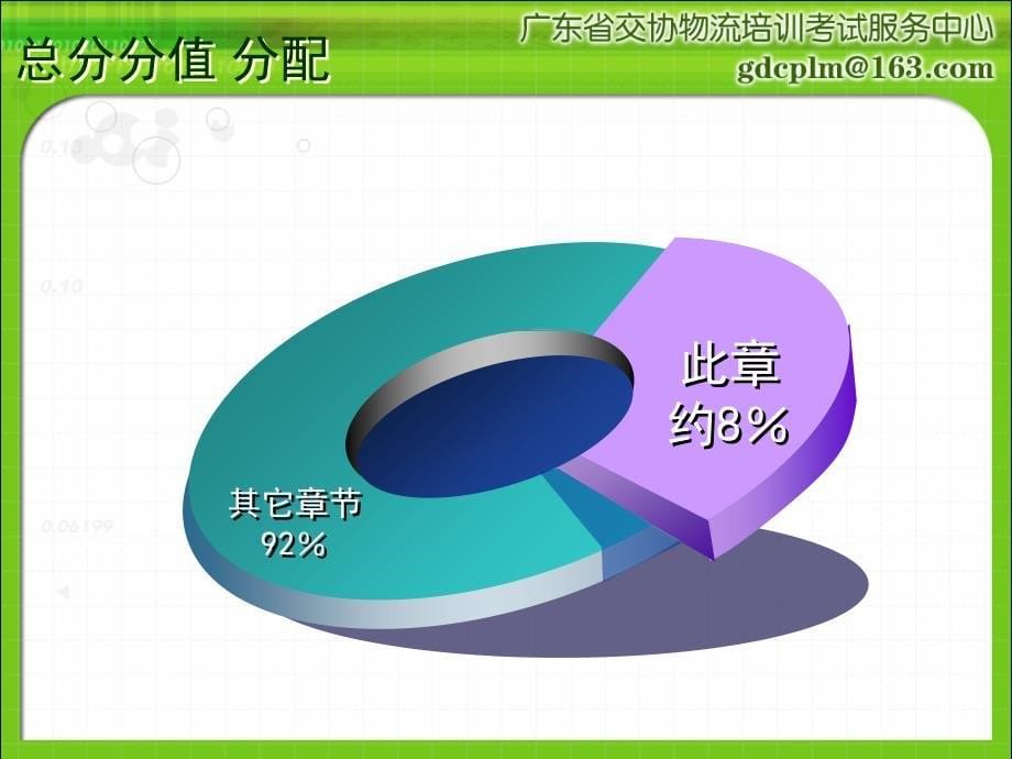 物流企业管理3-4物流企业的战略管理_第5页