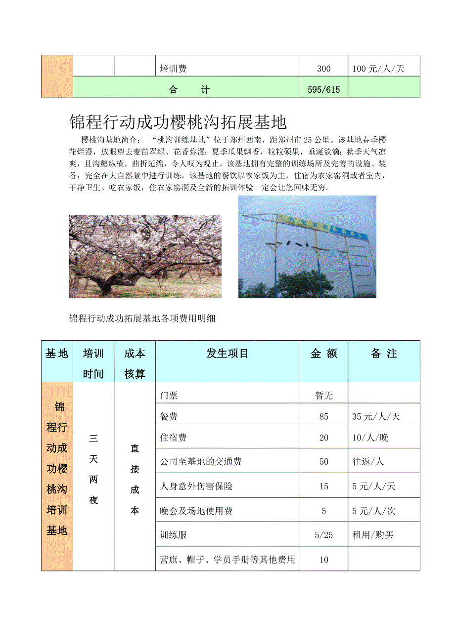 郑州周边拓展基地大全_第2页