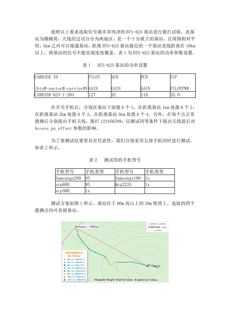 CDMA Access_pn_offset与距离的公式测定_第3页