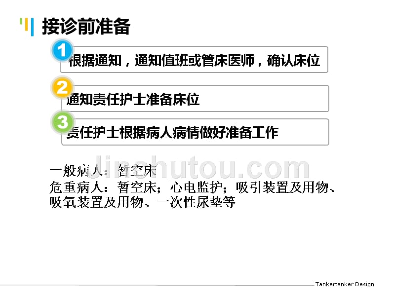 病人入院与出院流程 ppt课件_第4页