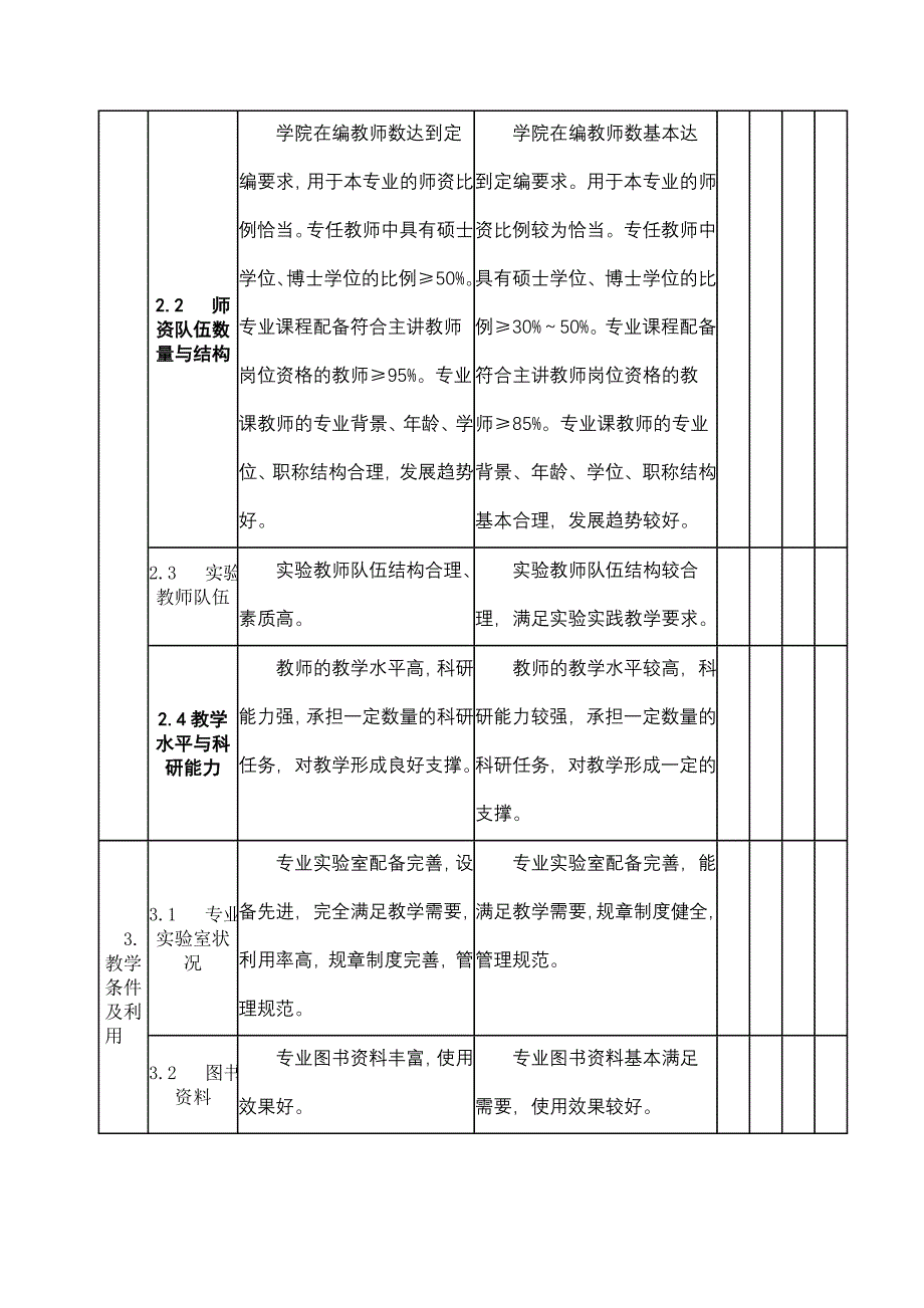 集美大学专业评估方案_第3页