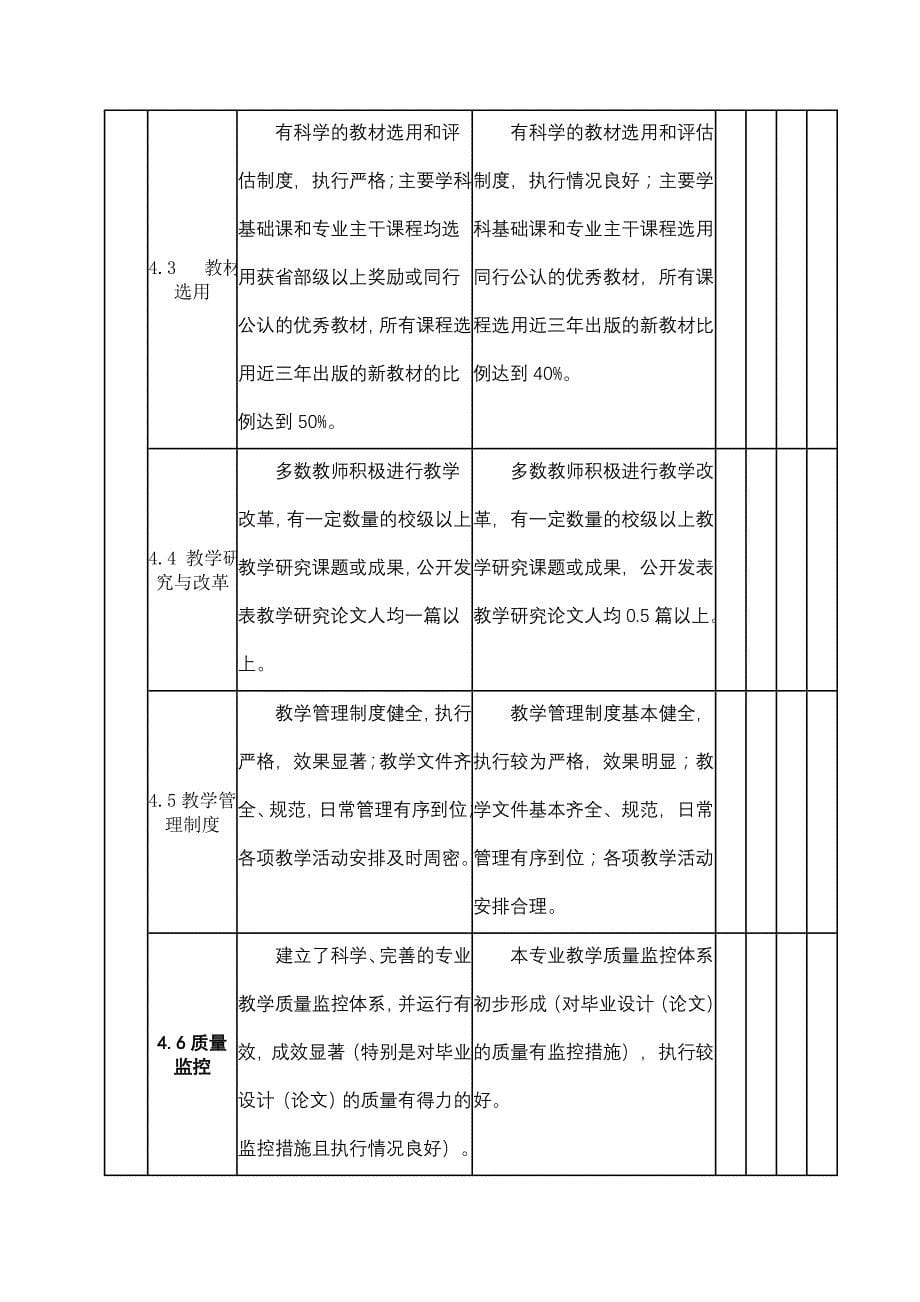 集美大学专业评估方案_第5页