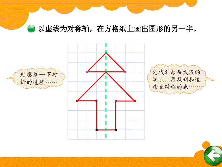 2014年新北师大版五年级上册数学课件：轴对称再认识二_第3页