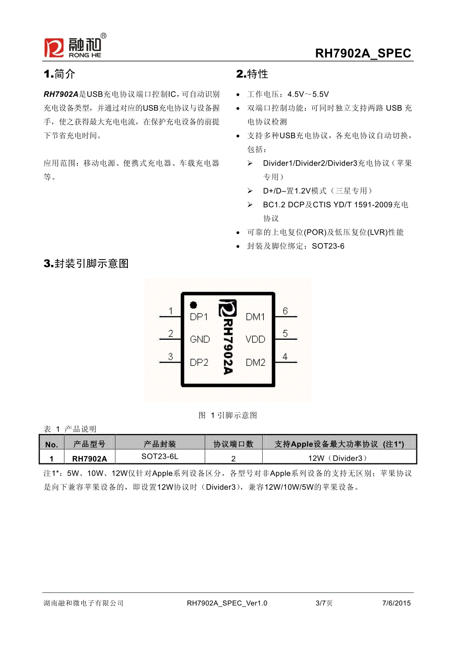 RH7902A _V10原厂规则书_第3页