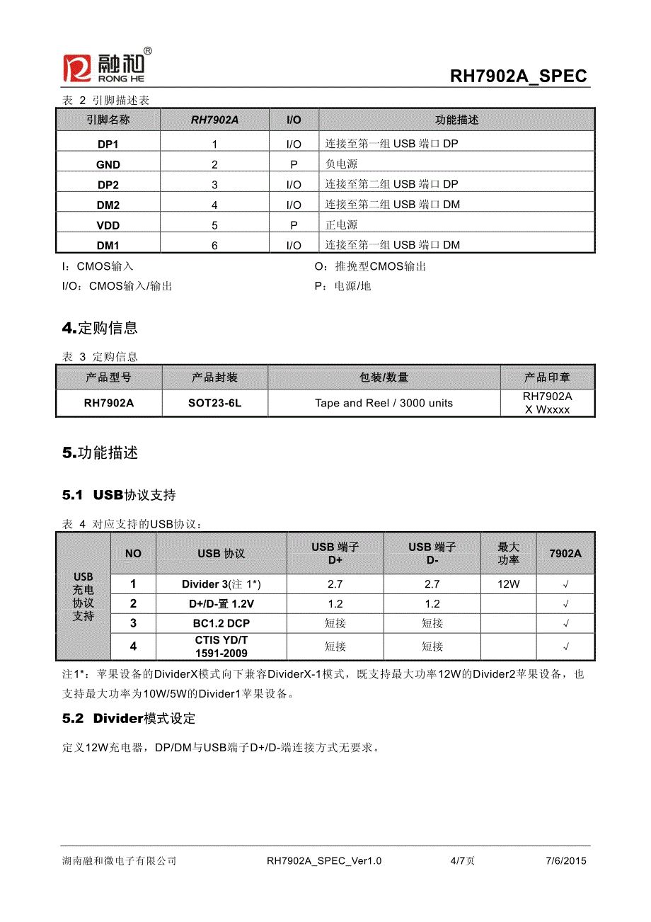 RH7902A _V10原厂规则书_第4页